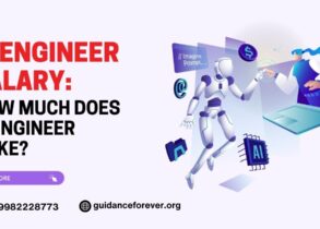 AI Engineer Salary