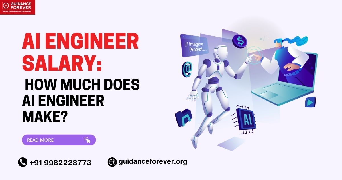 AI Engineer Salary